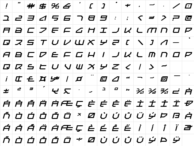 Federapolis Expanded Bold Italic Expanded Bold Italic Character Map Federapolis Expanded Bold Italic Expanded Bold Italic Character Map