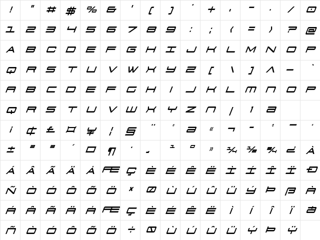 911 Porscha Condensed Italic Condensed Italic Character Map 911 Porscha Condensed Italic Condensed Italic Character Map