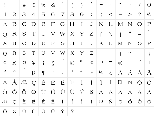AmalcanExpert Normal Character Map AmalcanExpert Normal Character Map