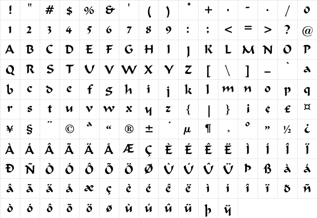 FormalistScript-Regular Regular Character Map FormalistScript-Regular Regular Character Map
