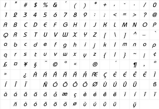Ambrose Italic Italic Character Map Ambrose Italic Italic Character Map