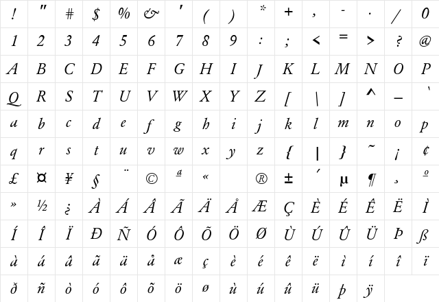 Garamond-RomanItalic Regular Character Map Garamond-RomanItalic Regular Character Map