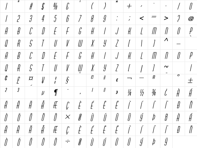 Astaire BlackItalic Character Map Astaire BlackItalic Character Map