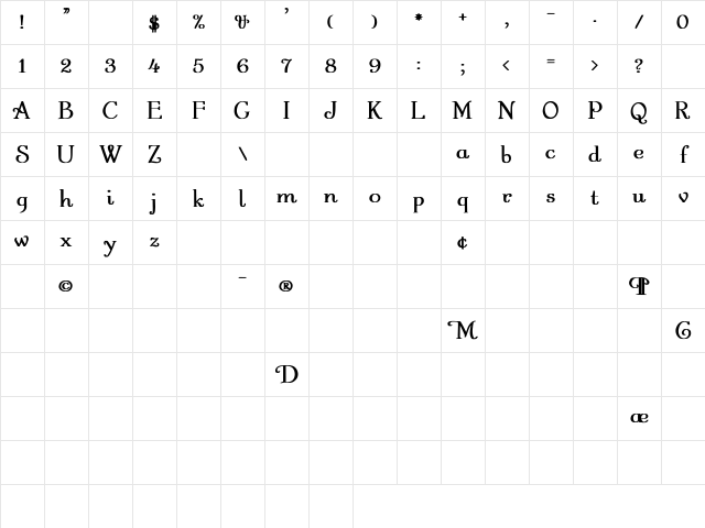 Garton Regular Bold Bold Character Map Garton Regular Bold Bold Character Map