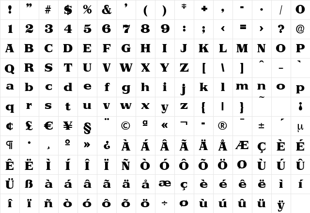 GaryBecker-Heavy Regular Character Map GaryBecker-Heavy Regular Character Map