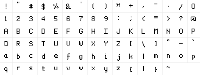 GraphicPixel Regular Character Map GraphicPixel Regular Character Map