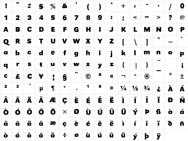 Grotesk-Bold Regular Character Map Grotesk-Bold Regular Character Map