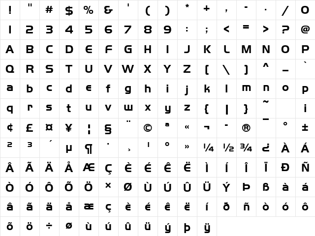 HandelGotDBol Regular Character Map HandelGotDBol Regular Character Map