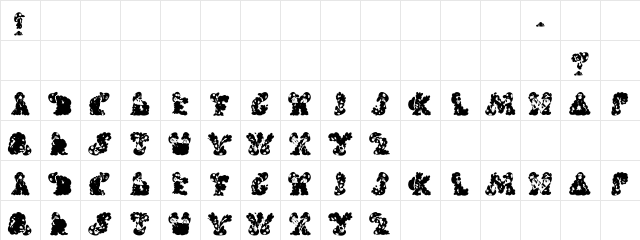 Handlinormal Regular Character Map Handlinormal Regular Character Map