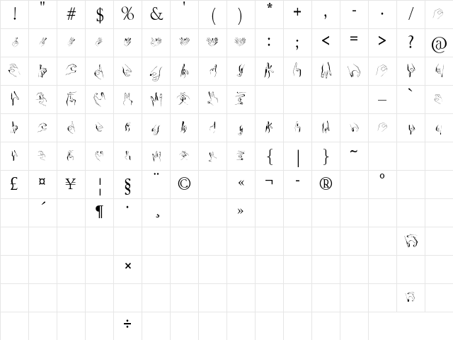 Handstand Regular Character Map Handstand Regular Character Map