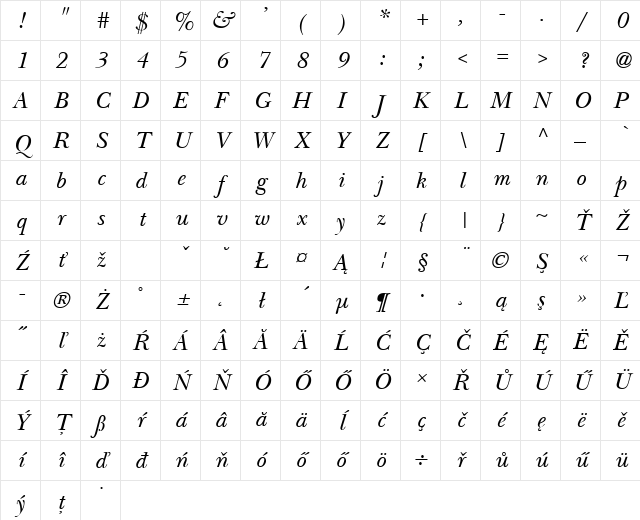 Hu_Nebraska Italic Regular Character Map Hu_Nebraska Italic Regular Character Map