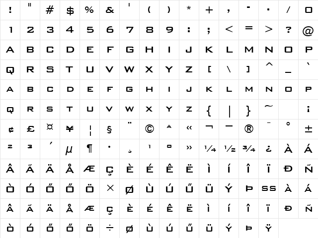 H_Bank Gothic Medium BT Regular Character Map H_Bank Gothic Medium BT Regular Character Map