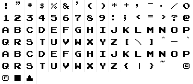 Arcade Normal Regular Character Map Arcade Normal Regular Character Map