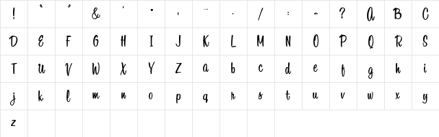 1 BeanSprout DNA Regular Character Map 1 BeanSprout DNA Regular Character Map