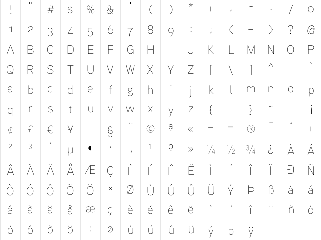 Aaux ProThin OSF Regular Character Map Aaux ProThin OSF Regular Character Map