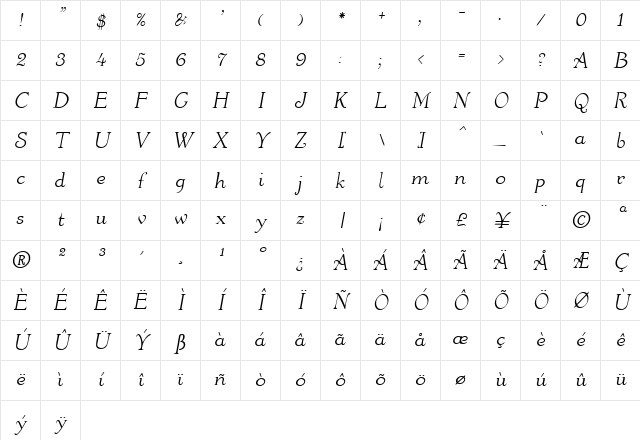 4ArmJoltScript Regular Character Map 4ArmJoltScript Regular Character Map
