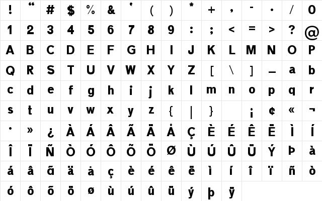 Maximum Impact Regular Character Map Maximum Impact Regular Character Map