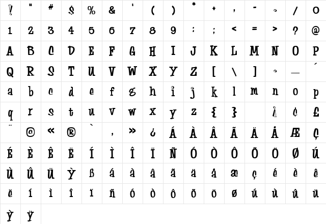 0 Autographic DNA Regular Character Map 0 Autographic DNA Regular Character Map