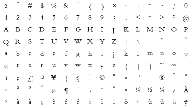 Mohammad Bold Normal Regular Character Map Mohammad Bold Normal Regular Character Map