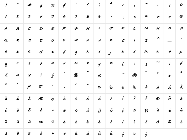 Kims Handwriting Regular Character Map Kims Handwriting Regular Character Map