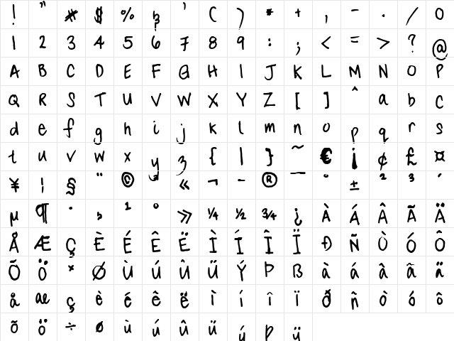 Natalie's Scribble Regular Character Map Natalie's Scribble Regular Character Map