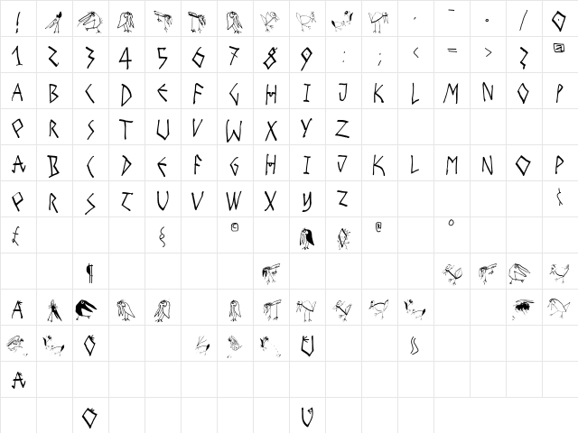 HappyBirdsDay-Medium Regular Character Map HappyBirdsDay-Medium Regular Character Map