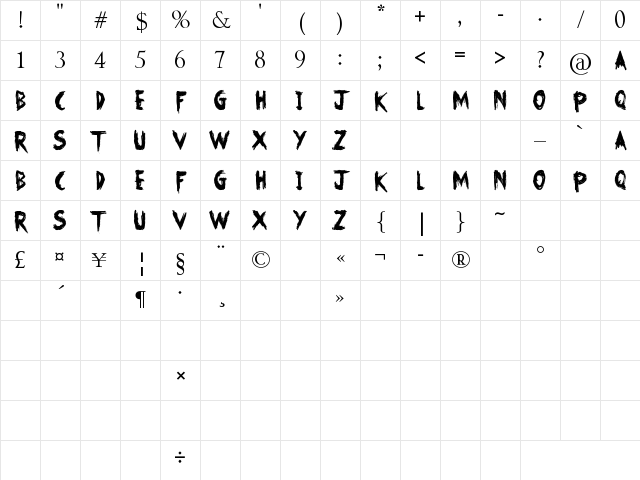 No Fear Regular Character Map No Fear Regular Character Map