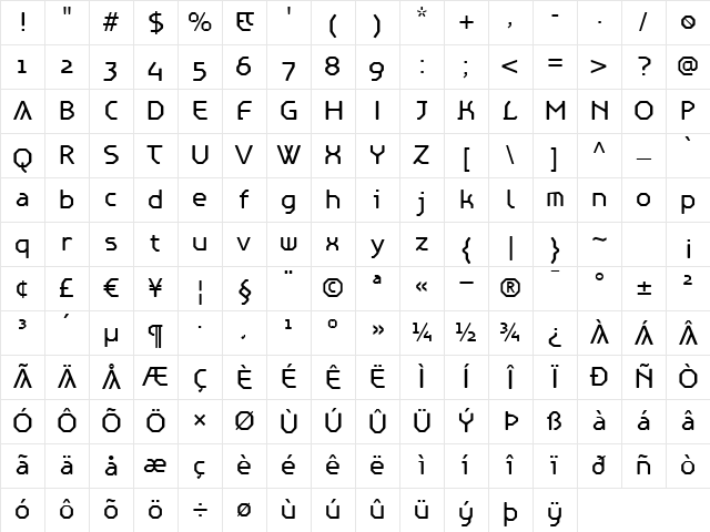 AlertRegular Regular Character Map AlertRegular Regular Character Map