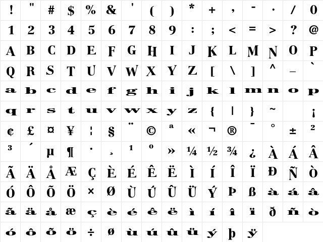 Boston Regular Regular Character Map Boston Regular Regular Character Map