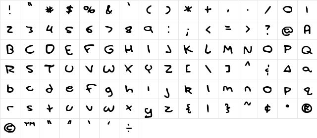 Aaron Font Hand Character Map Aaron Font Hand Character Map