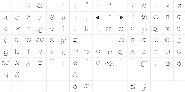 UncialeXpress-Light Regular Character Map UncialeXpress-Light Regular Character Map