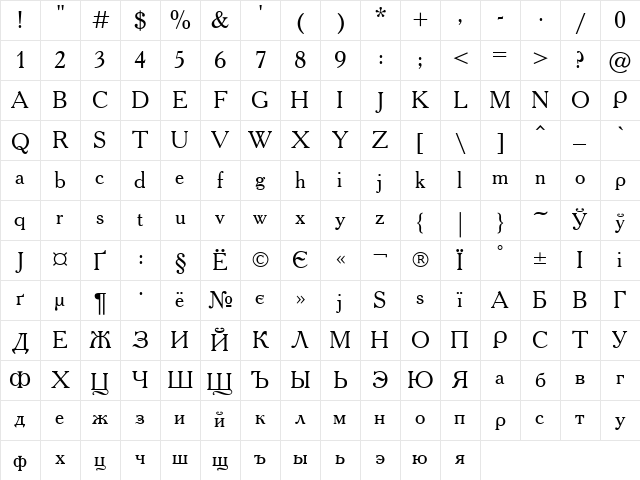 UkrainianAcademy Regular Character Map UkrainianAcademy Regular Character Map