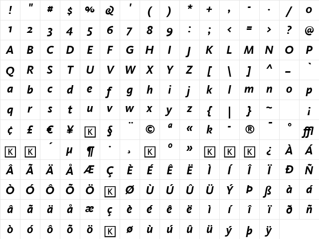 Kievit Bold Italic Character Map Kievit Bold Italic Character Map