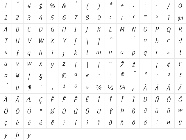 Unit-LightItalic Regular Character Map Unit-LightItalic Regular Character Map