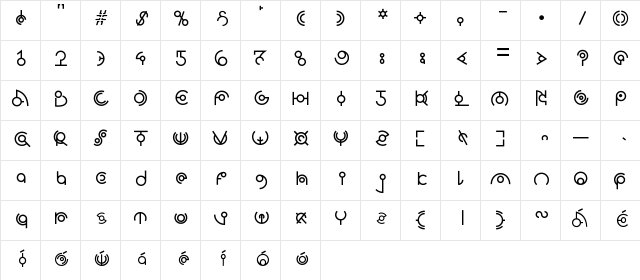 Alien Sans Latin basic Regular Character Map Alien Sans Latin basic Regular Character Map