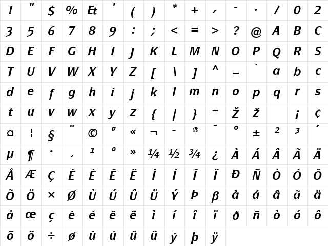 PageSansTF-DemiBoldItalic Regular Character Map PageSansTF-DemiBoldItalic Regular Character Map