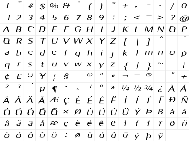 OdysseyExtended Oblique Character Map OdysseyExtended Oblique Character Map