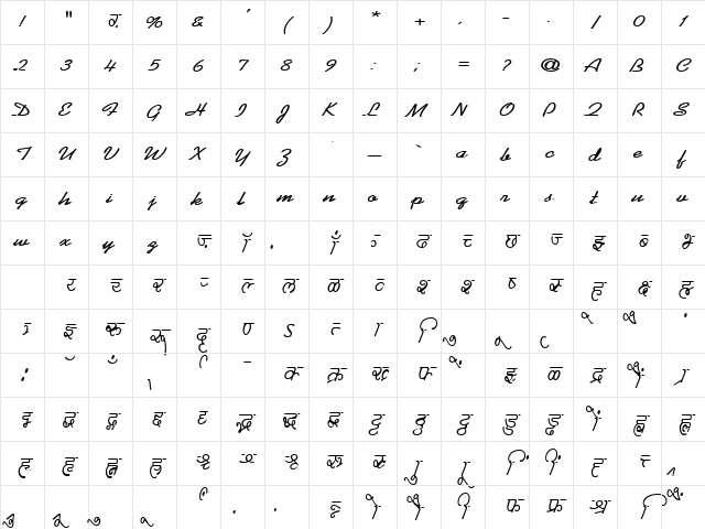 AkrutiOfficeHansa Normal Character Map AkrutiOfficeHansa Normal Character Map