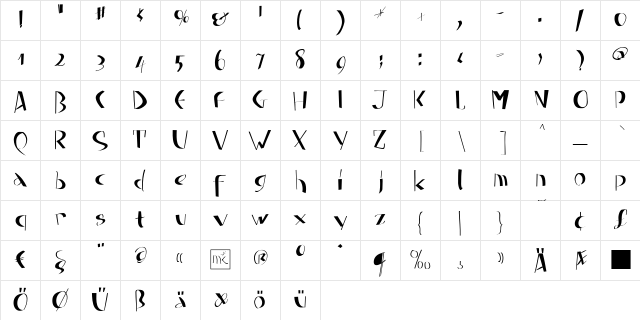 FatFineFree Regular Character Map FatFineFree Regular Character Map