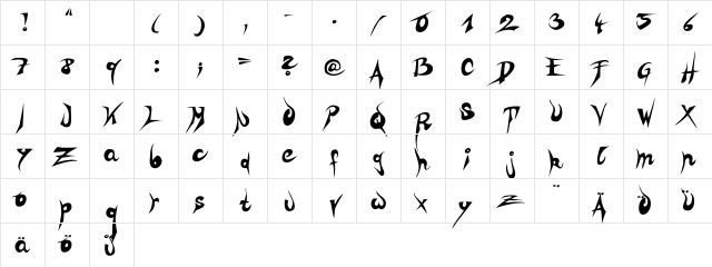 ZOE Graphic Regular Regular Character Map ZOE Graphic Regular Regular Character Map