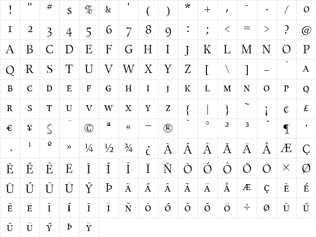 UnionSmallCaps Regular Character Map UnionSmallCaps Regular Character Map