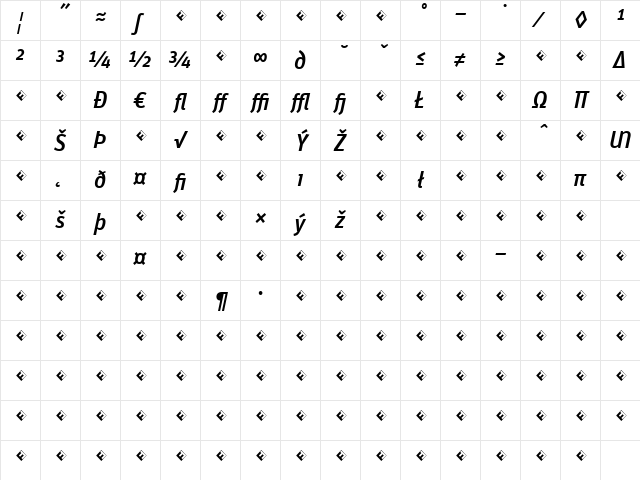 Unit-MediumItalicTFExpert Regular Character Map Unit-MediumItalicTFExpert Regular Character Map