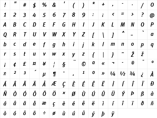Unit-MediumAlternateItalic Regular Character Map Unit-MediumAlternateItalic Regular Character Map