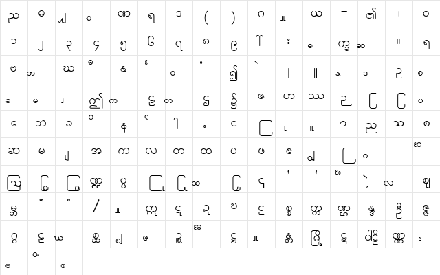 CENORMAL Normal Character Map CENORMAL Normal Character Map