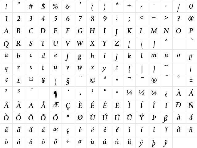Albertina Dtl Medium Italic Regular Character Map Albertina Dtl Medium Italic Regular Character Map