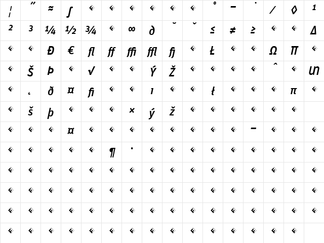 Unit-MediumItalicExpert Regular Character Map Unit-MediumItalicExpert Regular Character Map