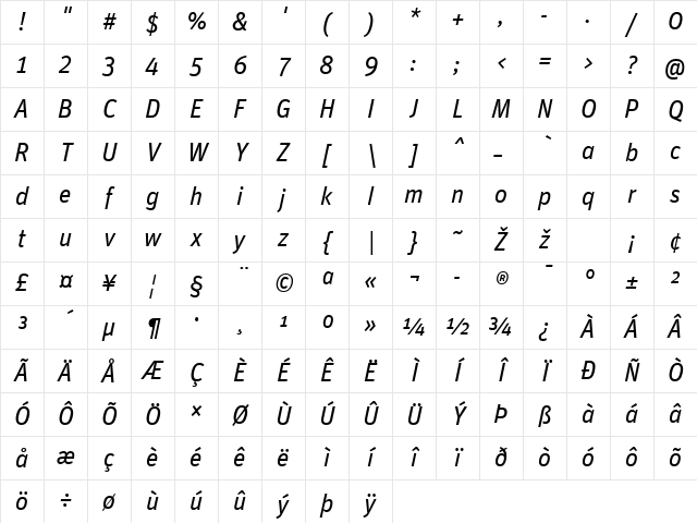 Unit-RegularAlternateItalic Regular Character Map Unit-RegularAlternateItalic Regular Character Map