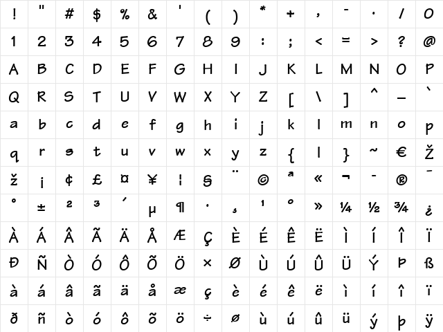 Tekton LT Bold Regular Character Map Tekton LT Bold Regular Character Map