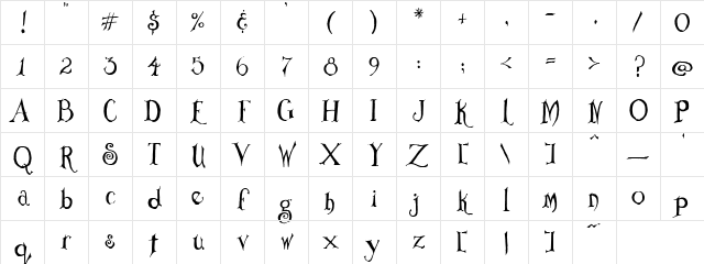 PC Anderson Regular Character Map PC Anderson Regular Character Map