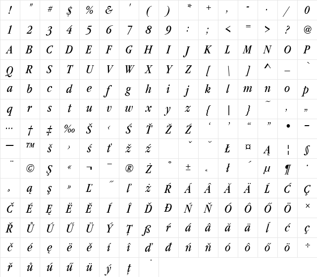 GaramItcTEECon Italic Italic Character Map GaramItcTEECon Italic Italic Character Map